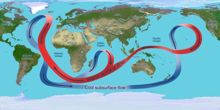tople struje svjetskog oceana